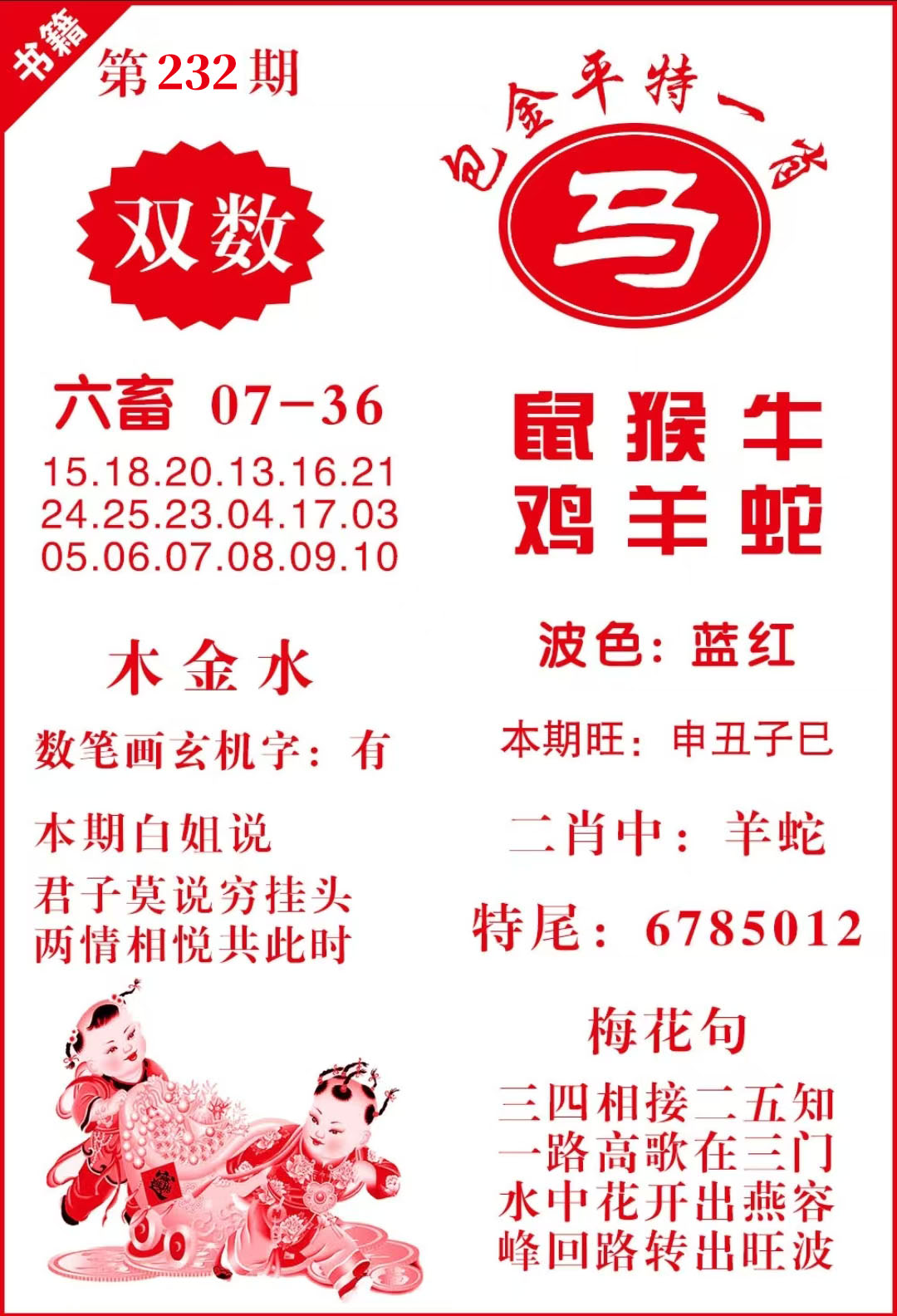 First Image